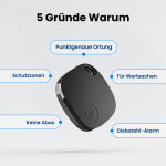 iFindTag image